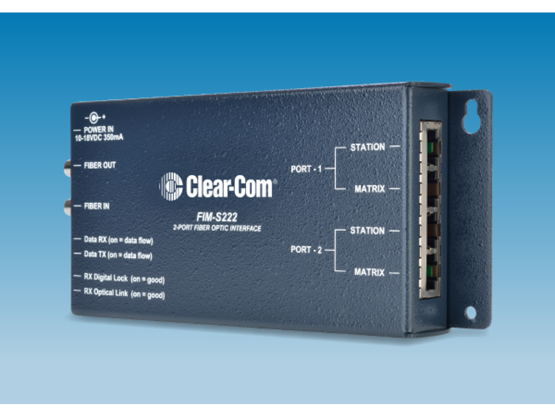 FIM Optical Fiber Interface