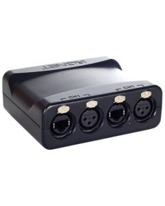 RDNET Control 2